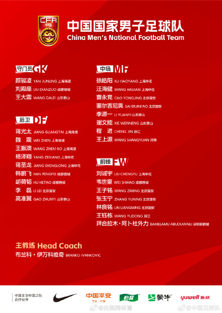 国足最新一期世预赛名单 国足最新一期世预赛名单