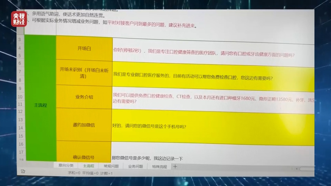 骚扰我们的原来是它！央视3·15晚会曝光：一天打10万个……
