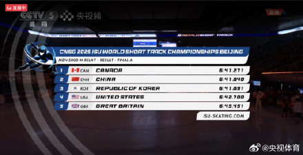 中国队男子5000米接力摘银