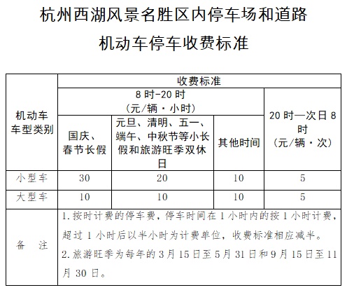 收费有调整！已经开始实施！事关西湖景区！