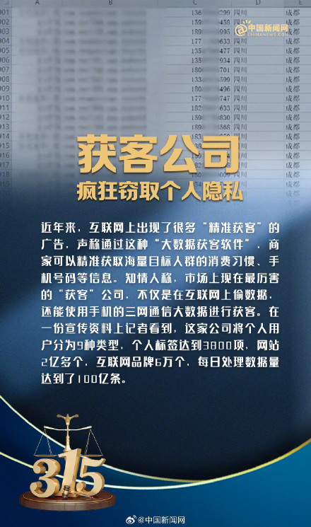 今年315它们都被曝光了 今年315它们都被曝光了