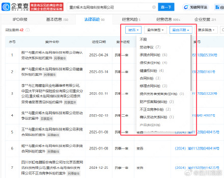 维修刺客啄木鸟公司欠税被公告