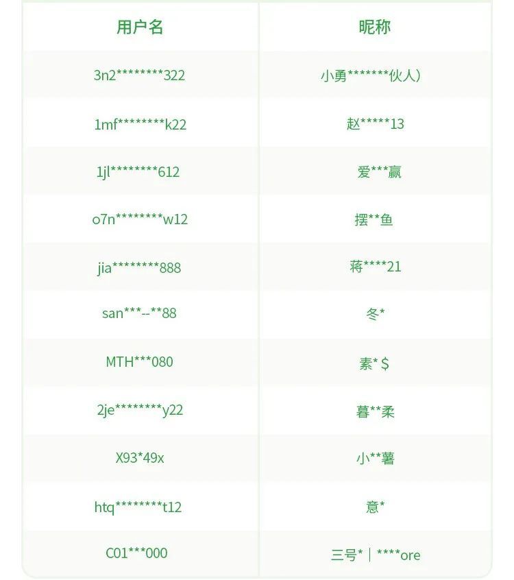 这种聊天都是骗局！微信打击虚假投资理财诈骗