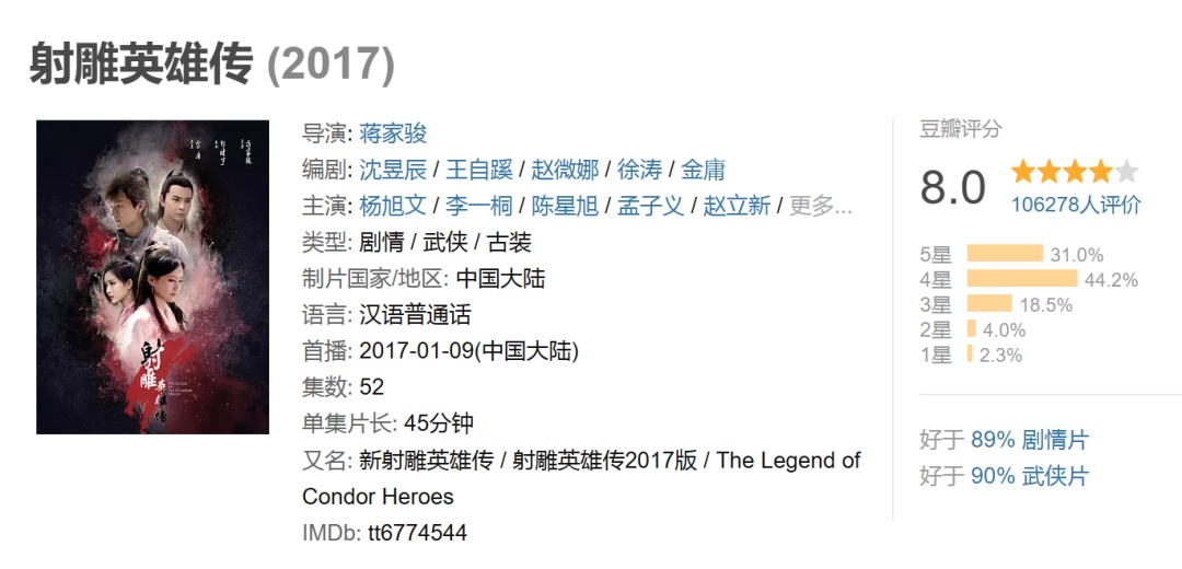冲上热搜：大热经典剧《刁蛮公主》将翻拍，网友：别毁我童年啊