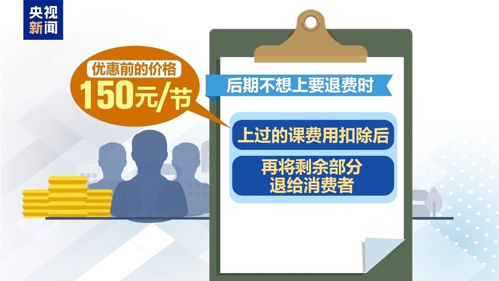 1元课变千元坑？当心低价团购课背后的消费陷阱