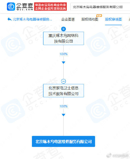 维修刺客啄木鸟公司欠税被公告