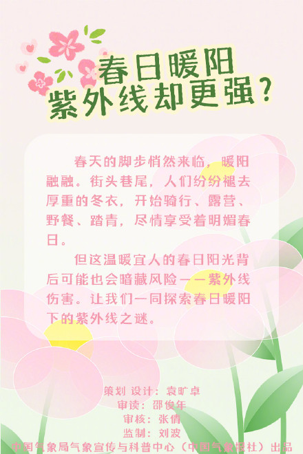 春日暖阳，紫外线却更强？