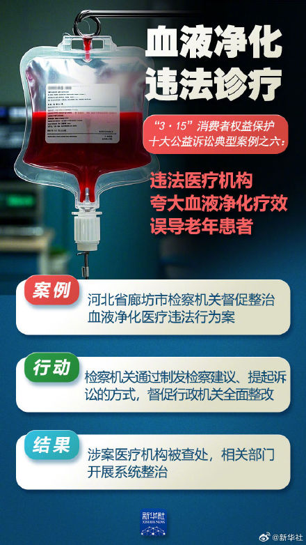 这十大公益诉讼案例与你我息息相关