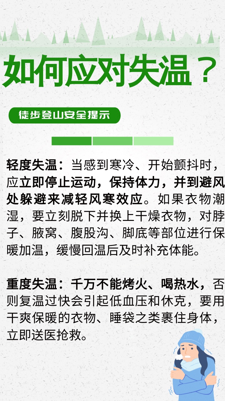 春季徒步登山安全提示,一图了解→ 春季徒步登山安全提示,一图了解→