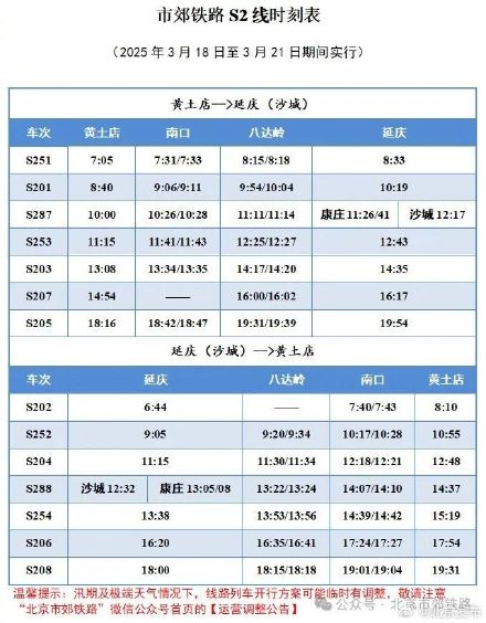 3月18日至4月13日,S2线运行图调整,高峰日开行11对 3月18日至4月13日,S2线运行图调整,高峰日开行11对