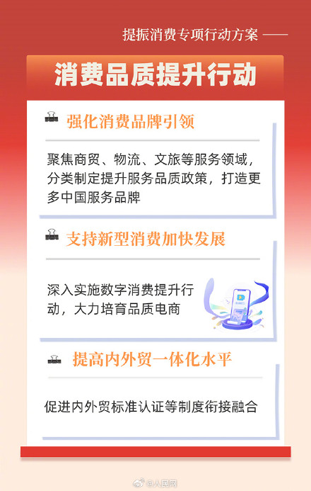 事关工资、育儿、休假……提振消费专项行动方案划重点