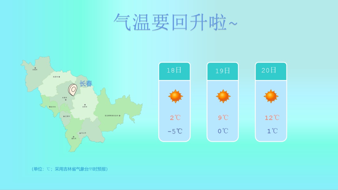 21℃!吉林省大升温!气温将迎今年新高 21℃!吉林省大升温!气温将迎今年新高