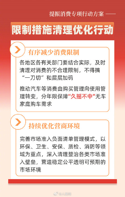 事关工资、育儿、休假……提振消费专项行动方案划重点