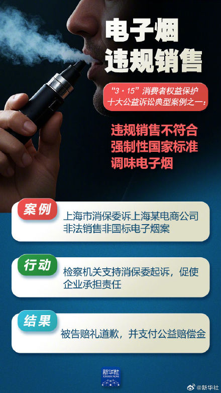 这十大公益诉讼案例与你我息息相关