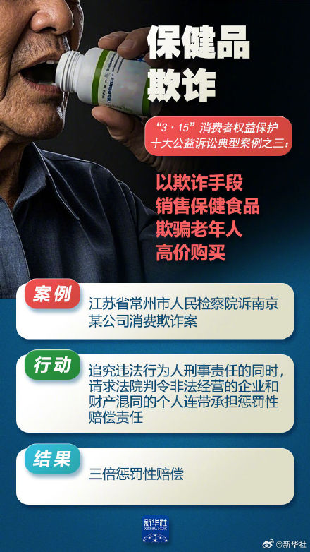 这十大公益诉讼案例与你我息息相关