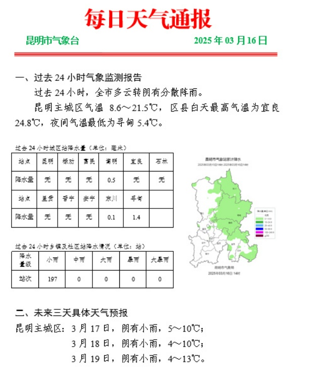 “速冻”模式已开启!昆明阴雨绵绵! “速冻”模式已开启!昆明阴雨绵绵!