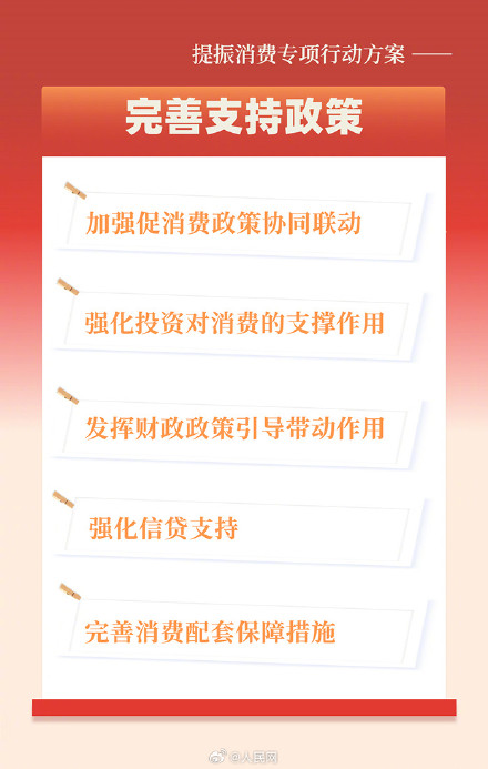 事关工资、育儿、休假……提振消费专项行动方案划重点