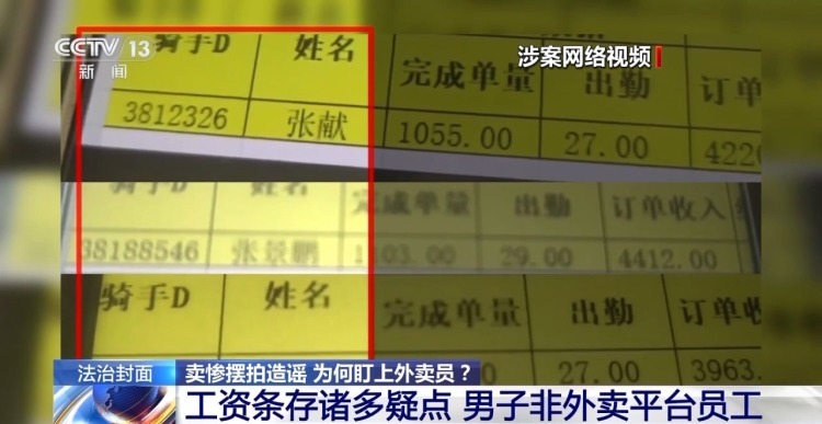 卖惨摆拍造谣，为何盯上外卖员？揭秘虚假“悲情剧本”