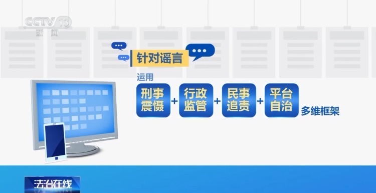 卖惨摆拍造谣，为何盯上外卖员？揭秘虚假“悲情剧本”
