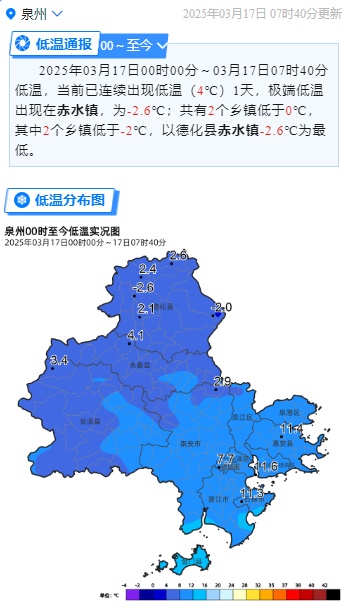 已抵达泉州!降温速报! 已抵达泉州!降温速报!