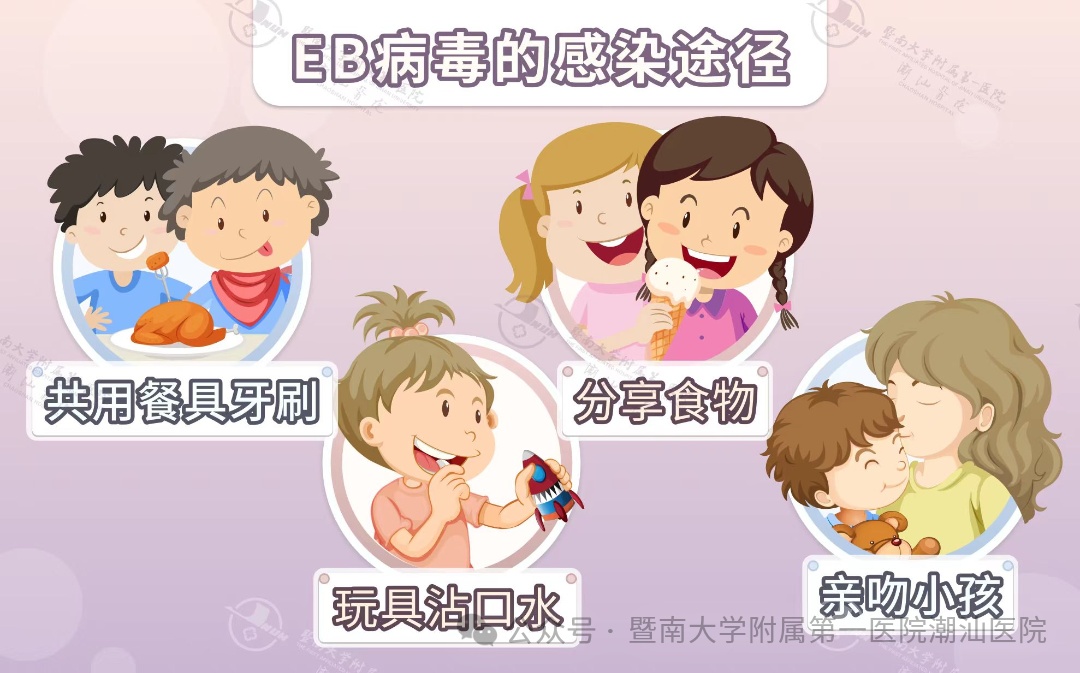 两岁宝宝因大人一个吻失明！眼角膜出现4毫米的穿孔，这种病毒屡见不鲜……