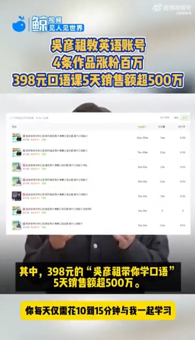 吴彦祖谈为何开英语网课: 我的方式可以教地道的英语 吴彦祖谈为何开英语网课: 我的方式可以教地道的英语