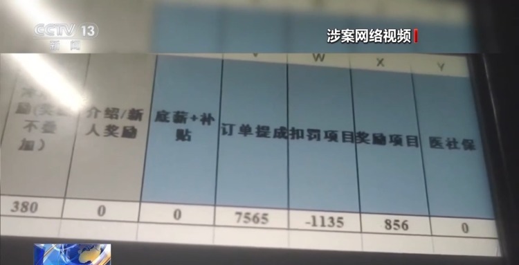 卖惨摆拍造谣，为何盯上外卖员？揭秘虚假“悲情剧本”