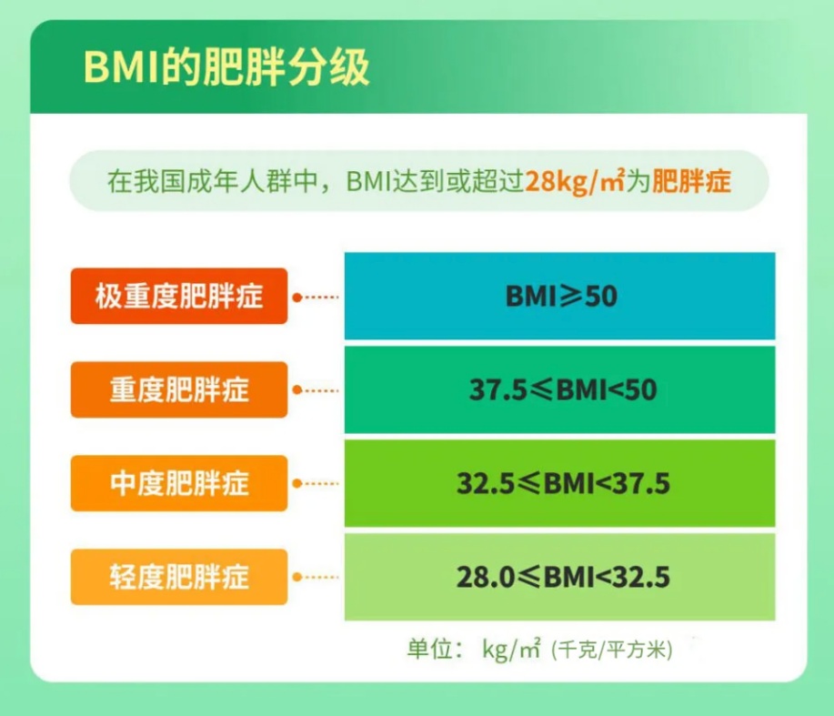 一家9人患癌8人离世！医生：这些习惯关联多种癌症，必须改