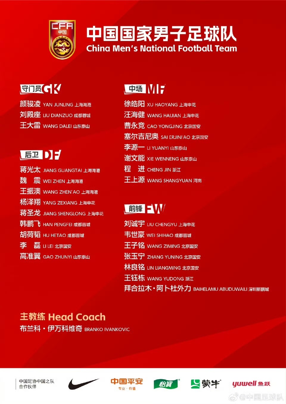 世预赛大名单透出多重信号 国足将赴利雅得挑战沙特 世预赛大名单透出多重信号 国足将赴利雅得挑战沙特