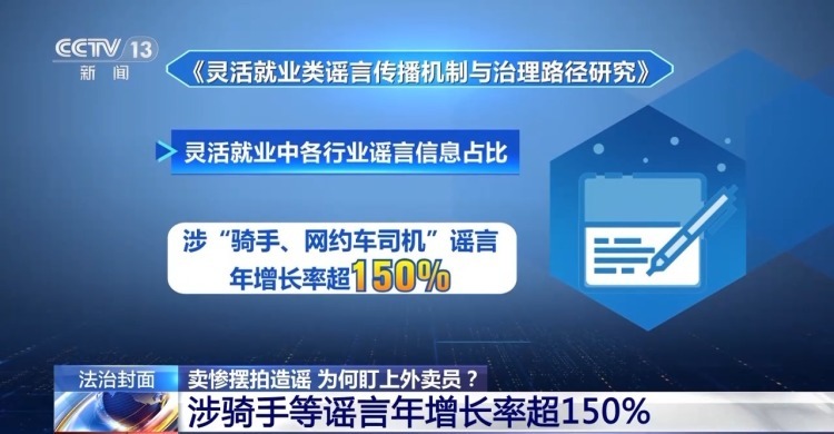 卖惨摆拍造谣，为何盯上外卖员？揭秘虚假“悲情剧本”