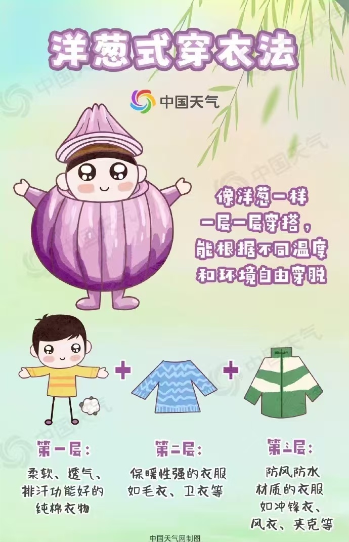 已抵达泉州!降温速报! 已抵达泉州!降温速报!