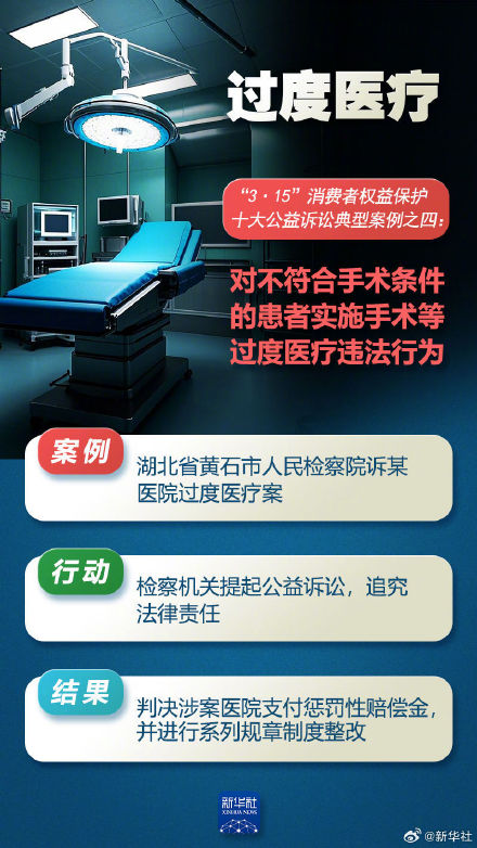 这十大公益诉讼案例与你我息息相关