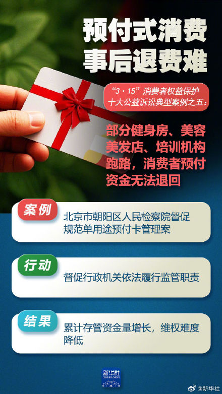 这十大公益诉讼案例与你我息息相关