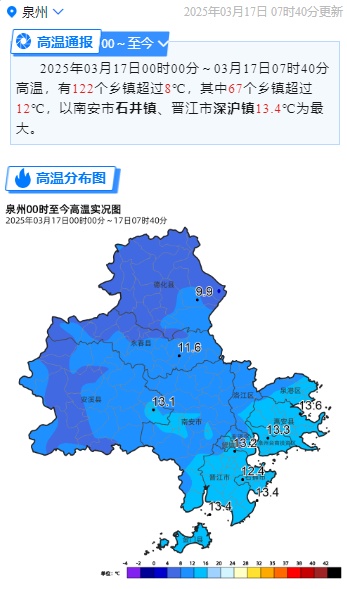 已抵达泉州!降温速报! 已抵达泉州!降温速报!