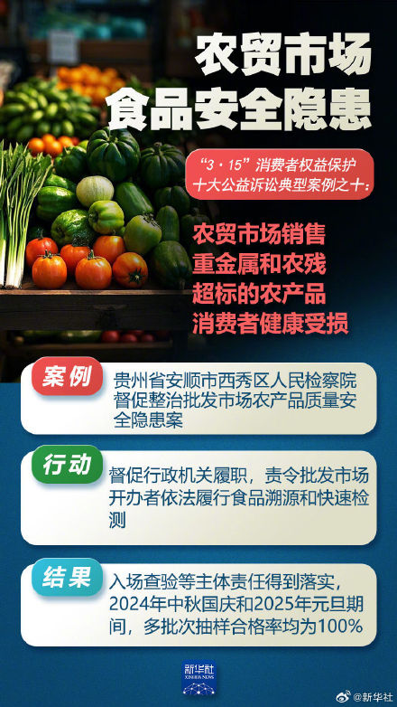 这十大公益诉讼案例与你我息息相关