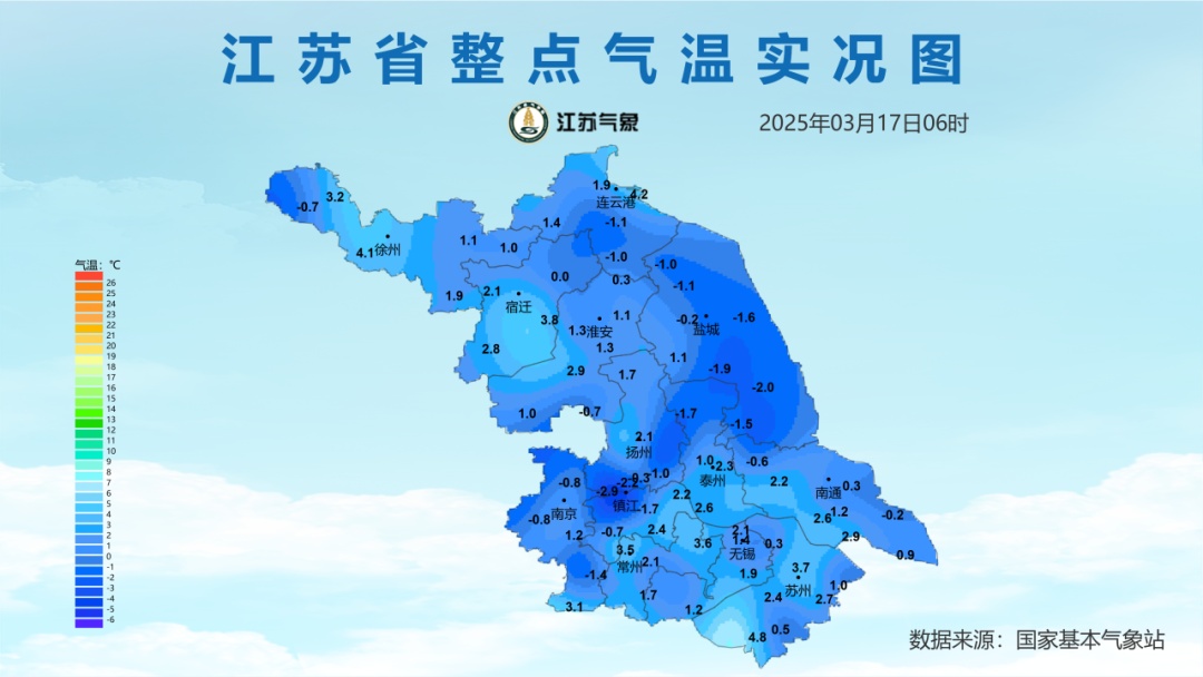 江苏气象：大风警报！又有冷空气来袭！不过大回暖就要来了！