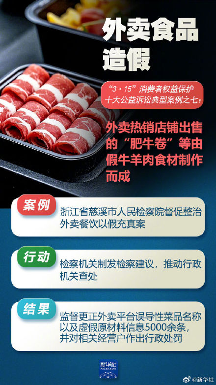 这十大公益诉讼案例与你我息息相关