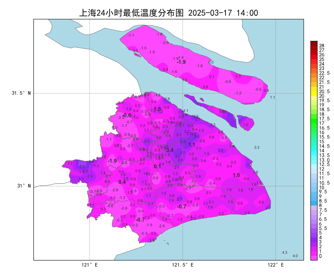 “一周过完四季”再度来袭!-1.9℃-27℃,上海天气或迎大反转,太刺激→ “一周过完四季”再度来袭!-1.9℃-27℃,上海天气或迎大反转,太刺激→