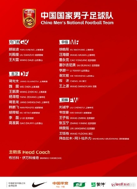 伊万解读国足世预赛名单