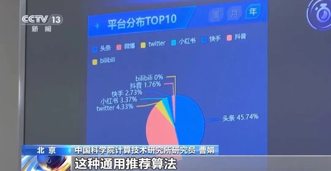 离谱!女子哭诉“老公去世”竟是为了…… 离谱!女子哭诉“老公去世”竟是为了……