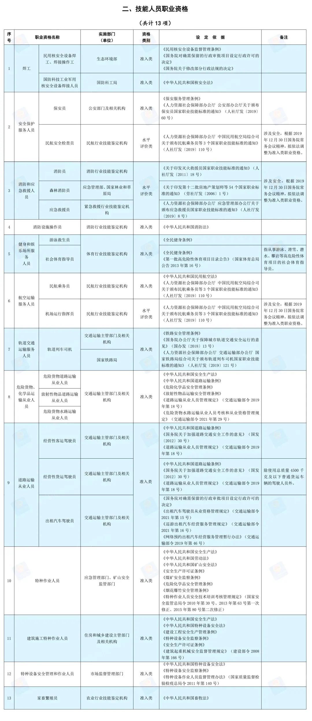 怎么辨别“山寨证书”?官方教您“五看” 怎么辨别“山寨证书”?官方教您“五看”