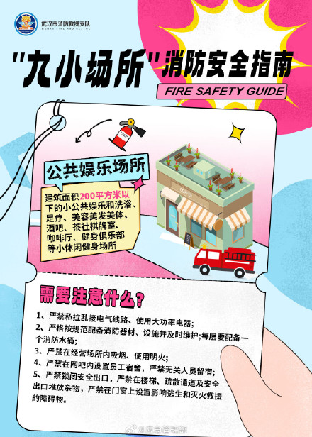 九小场所安全指南