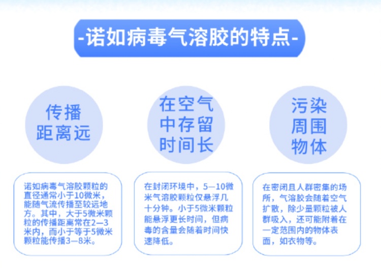 草莓携带诺如病毒？为何有人吃草莓容易生病？专家提醒