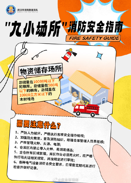 九小场所安全指南