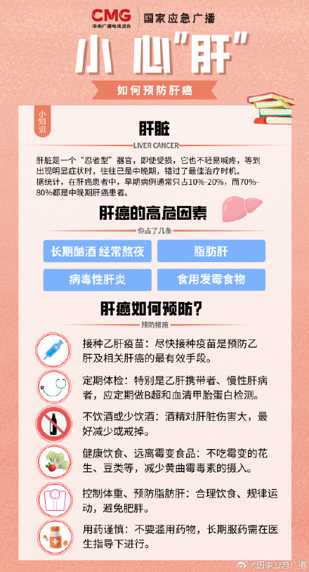 肝！肝！肝不动啦！出现这些信号 是肝脏在向你呼救