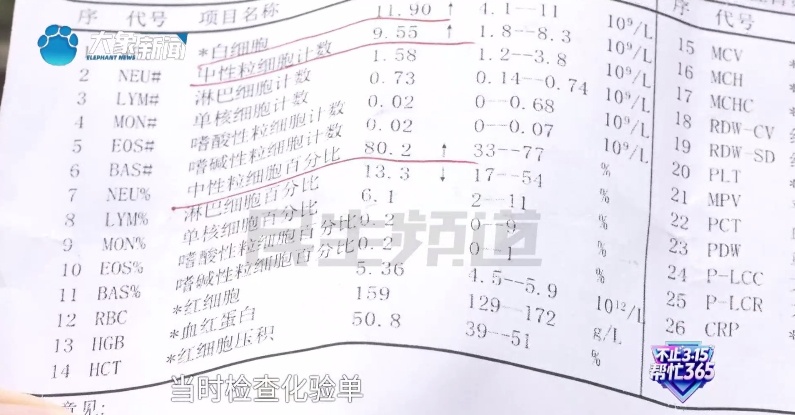 “高烧！上吐下泻！”男孩吃外卖竟直接住院，到店一看......网友：太恶心