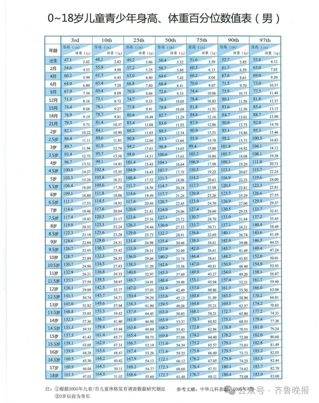 著名主持人自曝女儿患病!网友热议:这事儿不能盲目 著名主持人自曝女儿患病!网友热议:这事儿不能盲目