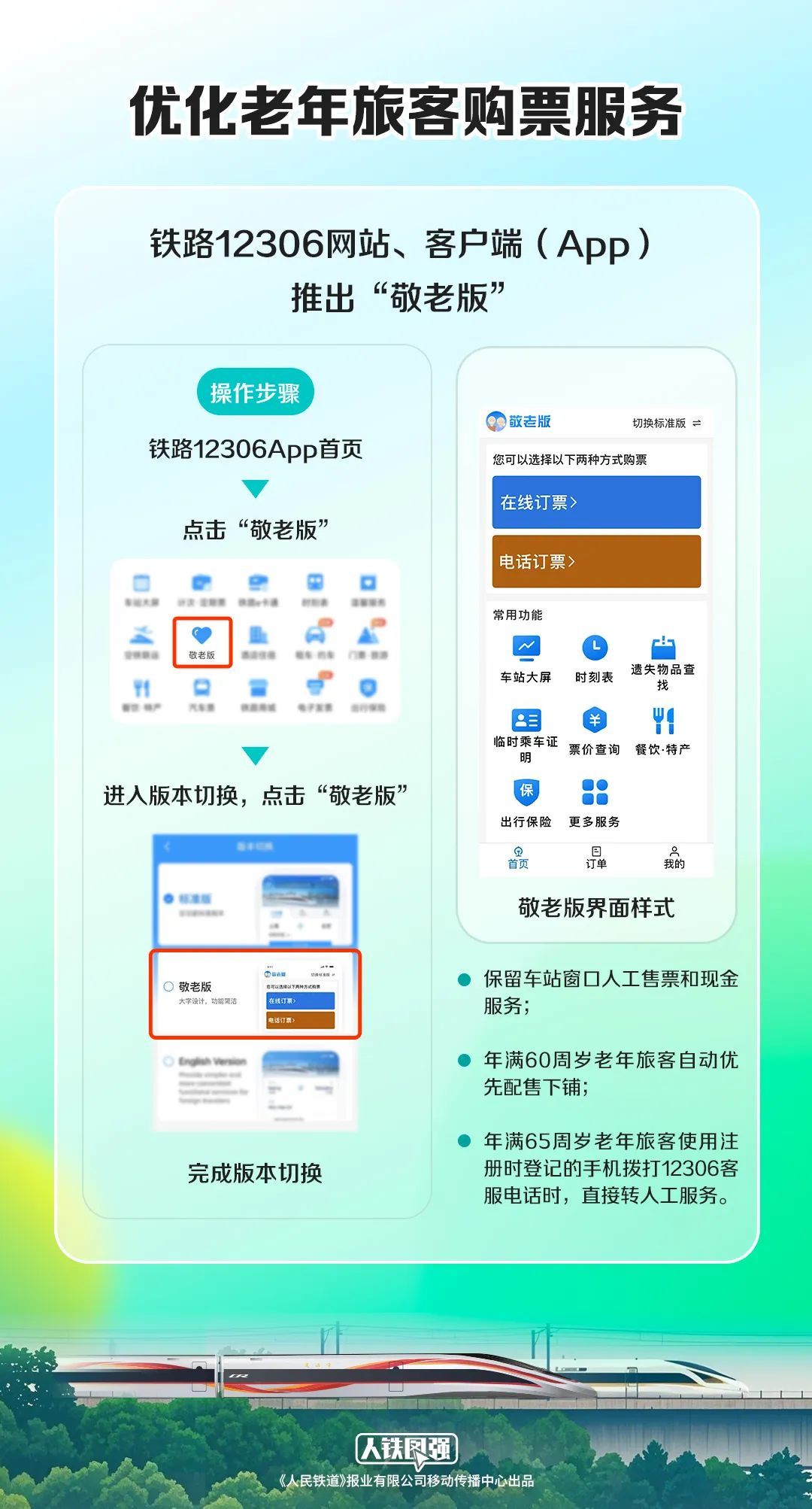 铁路12306：4月1日起，这些人可享福利