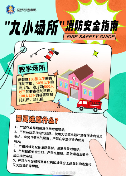 九小场所安全指南