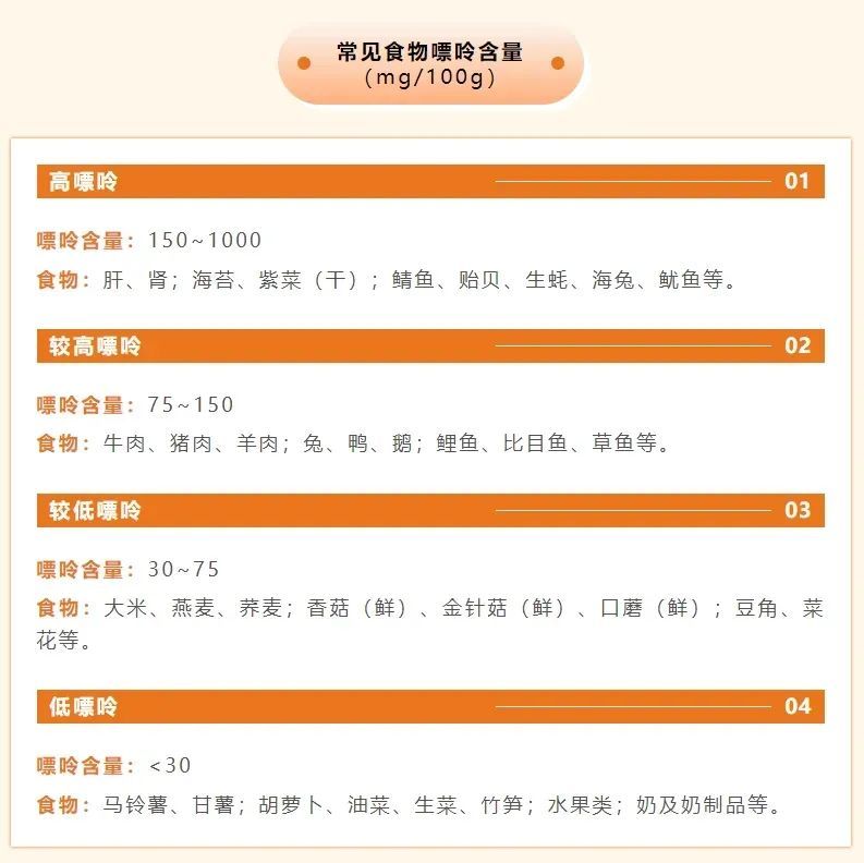 还吃?这些食物会加速结石形成→ 还吃?这些食物会加速结石形成→
